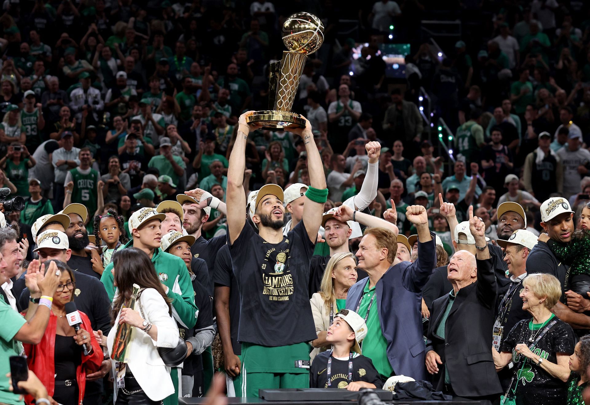 Team with Most NBA Championships
